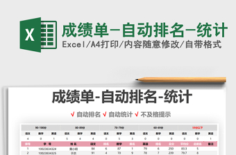 2022月考成绩单-总分统计自动排名