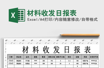 2021年材料收發(fā)日報表