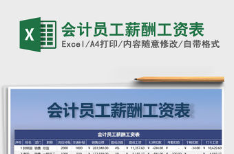 2022年會計員工薪酬工資表免費下載