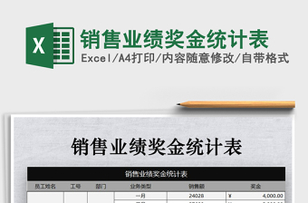2021年銷售業(yè)績獎金統(tǒng)計表