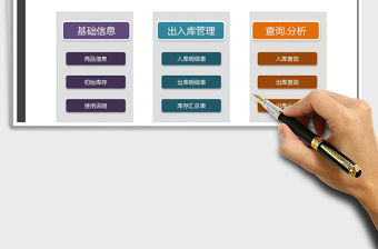 2021年倉儲部出入庫系統(tǒng)（查詢分析）