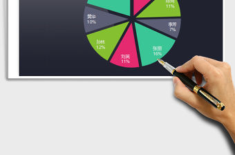 2021年科技光感占比分析圖表分離式餅圖免費下載