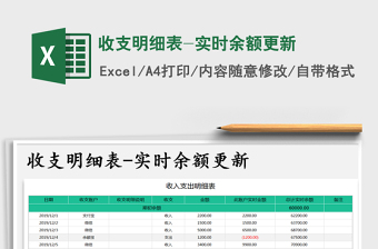 2021年收支明細(xì)表-實時余額更新