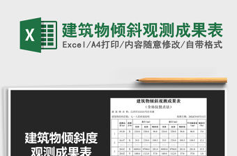 2021年建筑物傾斜觀測成果表