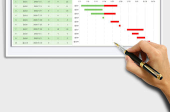 2021年項目進度計劃甘特圖