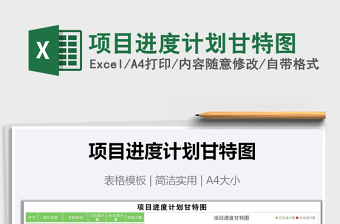 2021年項目進度計劃甘特圖