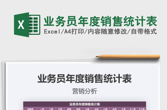 2021年業(yè)務(wù)員年度銷售統(tǒng)計(jì)表