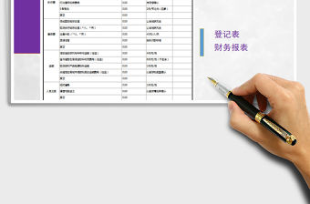 2021年收支費用統計表免費下載