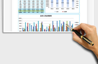 2021年銷售業績分析表