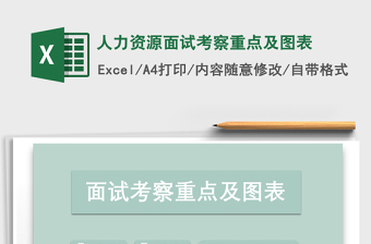 2021年人力資源面試考察重點及圖表