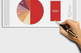 2022年餅圖通用模板免費下載