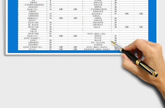 2022年資產負債表【自動求和】利潤表免費下載