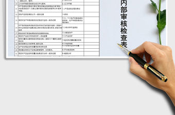2021年工程課內(nèi)部審核檢查表免費(fèi)下載