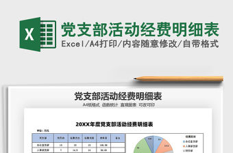 2021年黨支部活動經(jīng)費明細表