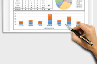 2021年黨支部活動經(jīng)費明細表