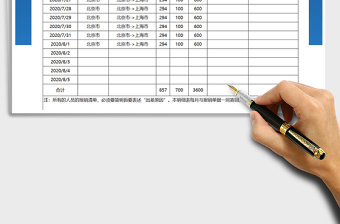 2021年差旅報銷費用明細表