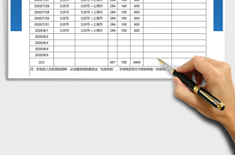 2021年差旅报销费用明细表