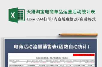 2022电商销售运营数据统计表