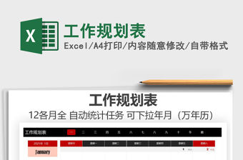 2021年工作規劃表