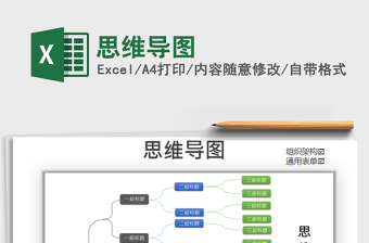2021年思維導圖