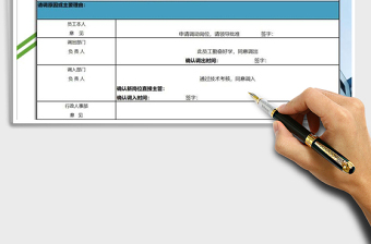 2021年人事表格崗位調(diào)動(dòng)申請(qǐng)書