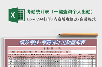 2021年考勤統(tǒng)計(jì)表（一鍵查詢個(gè)人出勤）