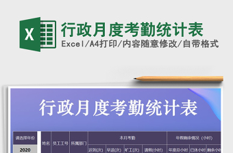 2021年行政月度考勤統(tǒng)計表