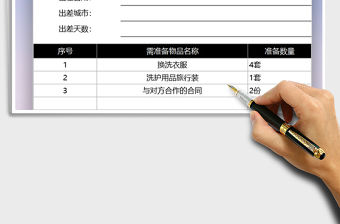 2022年行政領(lǐng)導(dǎo)出差準(zhǔn)備物品明細(xì)表免費下載