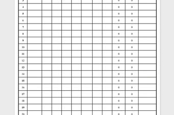 2021年各類物料年度采購計劃清單免費下載