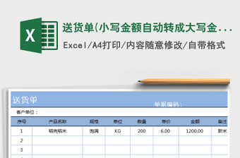 2022年送貨單(小寫金額自動轉(zhuǎn)成大寫金額，可打印)免費下載