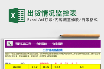 2022年出貨情況監(jiān)控表免費(fèi)下載