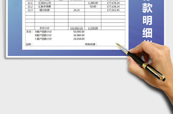 2021年銀行存款明細帳