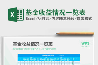 2021年基金收益情況一覽表