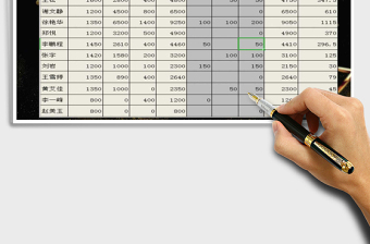 2022年公司管理通用工資表(含公式及個人所得稅)
