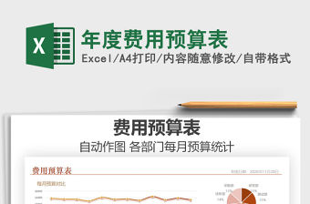 2021年年度費用預算表