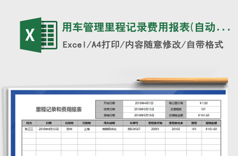 2021年用車管理里程記錄費用報表(自動計算、)免費下載