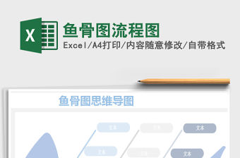 2021年魚骨圖流程圖