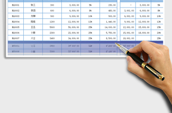 2022年銷售額分析表（圖表分析）免費下載
