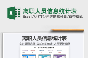 2021年離職人員信息統(tǒng)計表