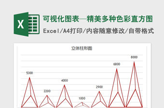 2022年可視化圖表—精美多種色彩直方圖免費(fèi)下載