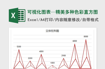 2022年可視化圖表—精美多種色彩直方圖免費下載