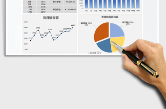 2021年销售数据分析报表