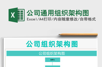2021年公司通用組織架構圖