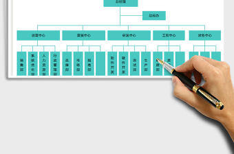 2021年公司通用组织架构图