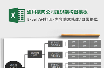 2021年通用橫向公司組織架構(gòu)圖模板免費(fèi)下載