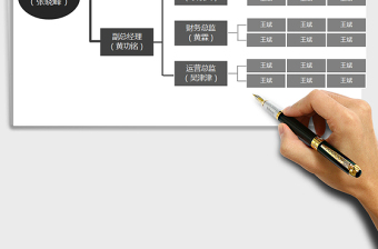 2021年通用横向公司组织架构图模板免费下载