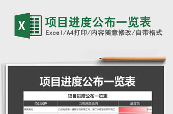 2021年項目進度公布一覽表免費下載