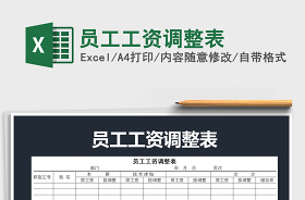 2022年教師工資調(diào)整對照表
