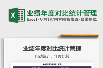2021年業(yè)績年度對比統(tǒng)計管理