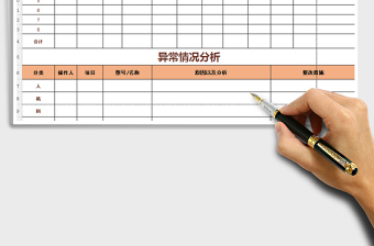 2022年車間生產(chǎn)日報表免費下載